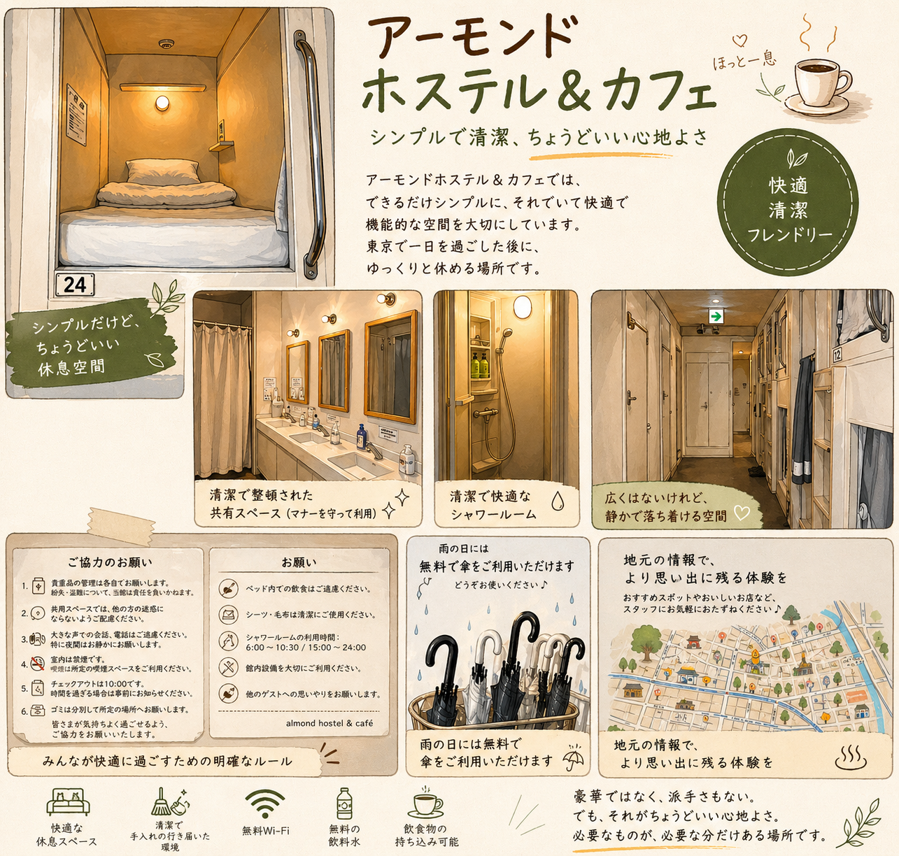 Hand-drawn style illustration of Almond Hostel & Café showing capsule sleeping pods, shared sinks, shower rooms, hallway, and guest amenities in a clean and minimalist Japanese hostel